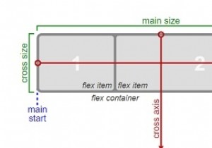 Vertical align text in a block element with HTML