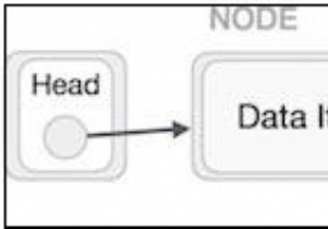 Singly Linked List as Circular in Javascript