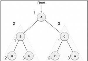Pre-order traversal in a Javascript Tree