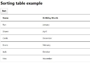 How to sort an HTML table using JavaScript?