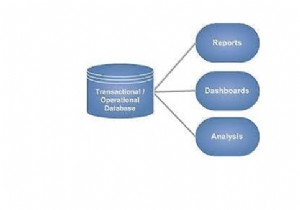Operational Database