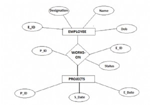 Converting E-R model into relational model