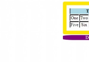 The :last-child Pseudo-class in CSS