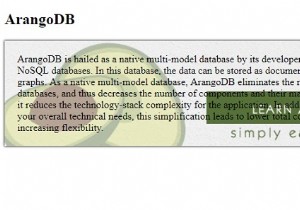 Stacking Elements in Layers using z-index Property using CSS