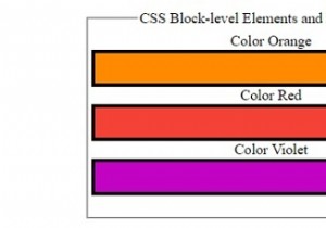 Type of Boxes Generated in CSS