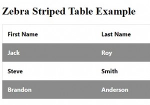 How to create a zebra striped table with CSS?
