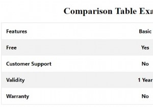 How to create a comparison table with CSS?