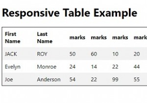 How to create a responsive table with CSS?