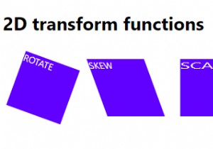 Working with CSS3 2D Transform Functions