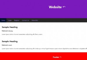 How to create a responsive website that will work on all devices, PC, laptop, tablet, and phone?