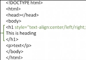 How to set Heading alignment in HTML?
