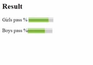HTML <meter> value Attribute
