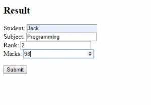 HTML accept-charset Attribute