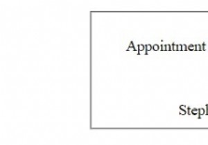 HTML DOM Input Time name Property