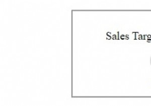 HTML DOM Input Week disabled Property