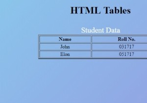 HTML Tables