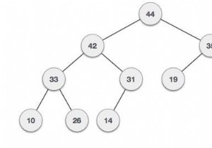 Binary Heap in Data Structure