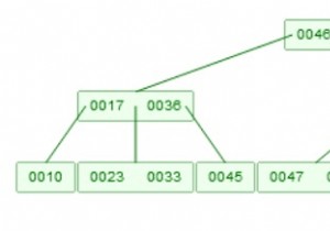 B-tree Query in Data Structure