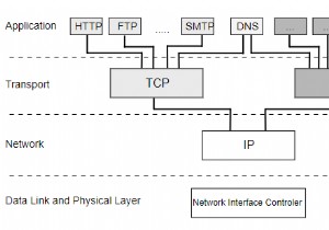 What are the Protocol Hierarchies in Computer Networks?
