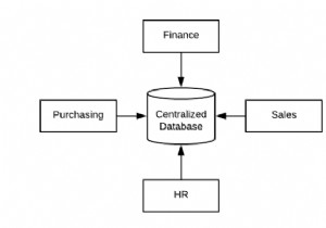 Centralized Database Management System