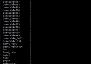 What is the MySQL query to display the number of tables in a database?