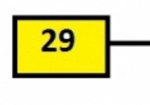 Print the alternate nodes of linked list (Iterative Method) in C language