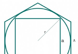 Area of a square inscribed in a circle which is inscribed in a hexagon in C Program?