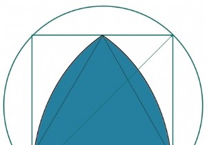 Biggest Reuleaux Triangle within a Square which is inscribed within a Circle?