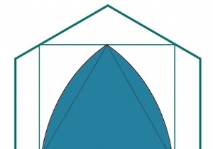 Biggest Reuleaux Triangle inscribed within a square which is inscribed within a hexagon?