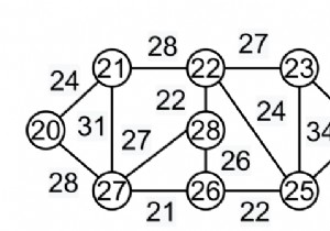Kruskal's Minimum Spanning Tree Algorithm-Greedy algorithm in C++