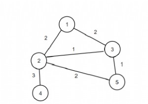 C++ Program to find out the number of bridge edges in a given graph