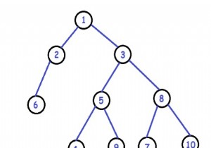 C++ Pairwise Swap Leaf Nodes in a Binary Tree