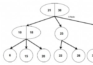 2-3 Trees - Data Structures and Algorithms in C++