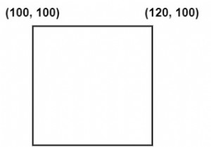 How Region of Interest (ROI) works in OpenCV using C++?