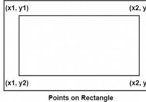 How to draw a rectangle in OpenCV using C++?
