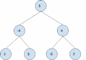 Find largest subtree sum in a tree in C++