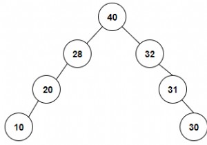 Construct Special Binary Tree from given Inorder traversal in C++