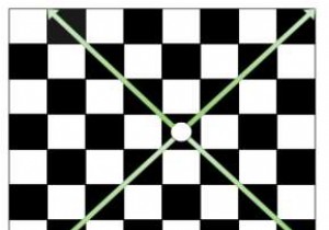 Count the total number of squares that can be visited by Bishop in one move in C++