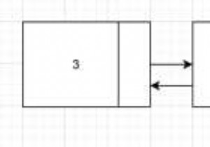 Count triplets in a sorted doubly linked list whose sum is equal to a given value x in C++