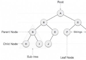 Maximum sub-tree sum in a Binary Tree such that the sub-tree is also a BST in C++ program