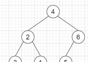 Add One Row to Tree in C++