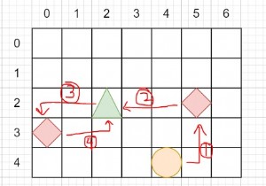 Squirrel Simulation in C++