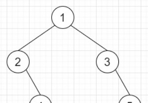 Cousins in Binary Tree in C++