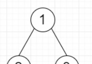 Inverted Subtree in C++