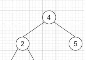Find the closest element in Binary Search Tree in C++