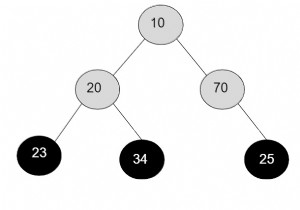 Product of all leaf nodes of binary tree in C++