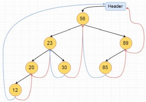 Inorder Traversal of a Threaded Binary Tree in C++