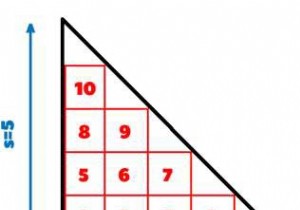 Maximum number of squares that can fit in a right angle isosceles triangle in C++