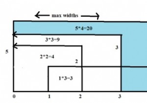 Container with Most Water in C++