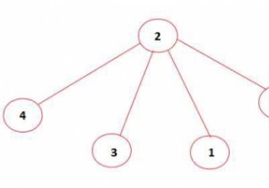 Find if an undirected graph contains an independent set of a given size in C++